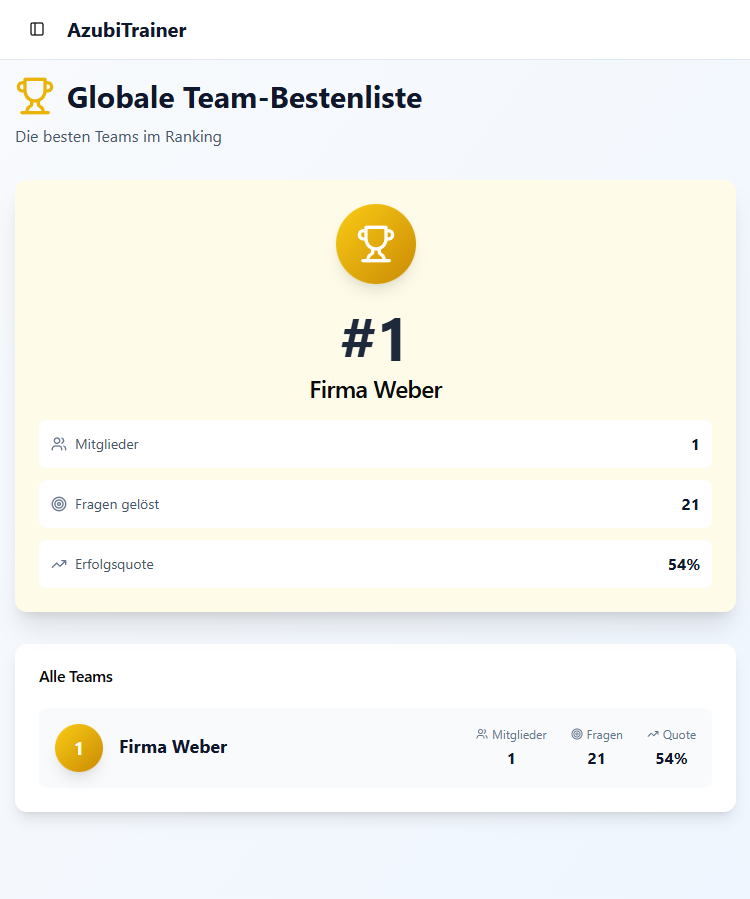 Elektro Trainer - WebApp für deine Prüfungsvorbereitung (Zwischen- und Gesellenprüfung)