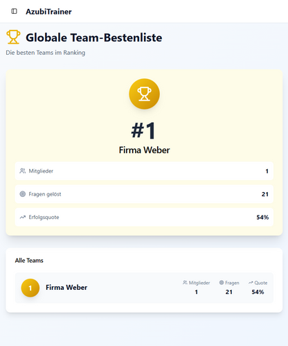 Elektro Trainer - WebApp für deine Prüfungsvorbereitung (Zwischen- und Gesellenprüfung)